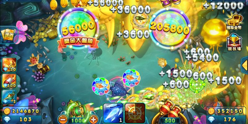 Cơ hội rinh lợi nhuận ngọt ngào