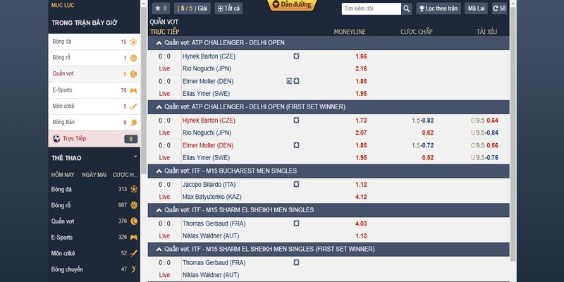 Cược các trận tennis hấp dẫn tại thể thao Hello88